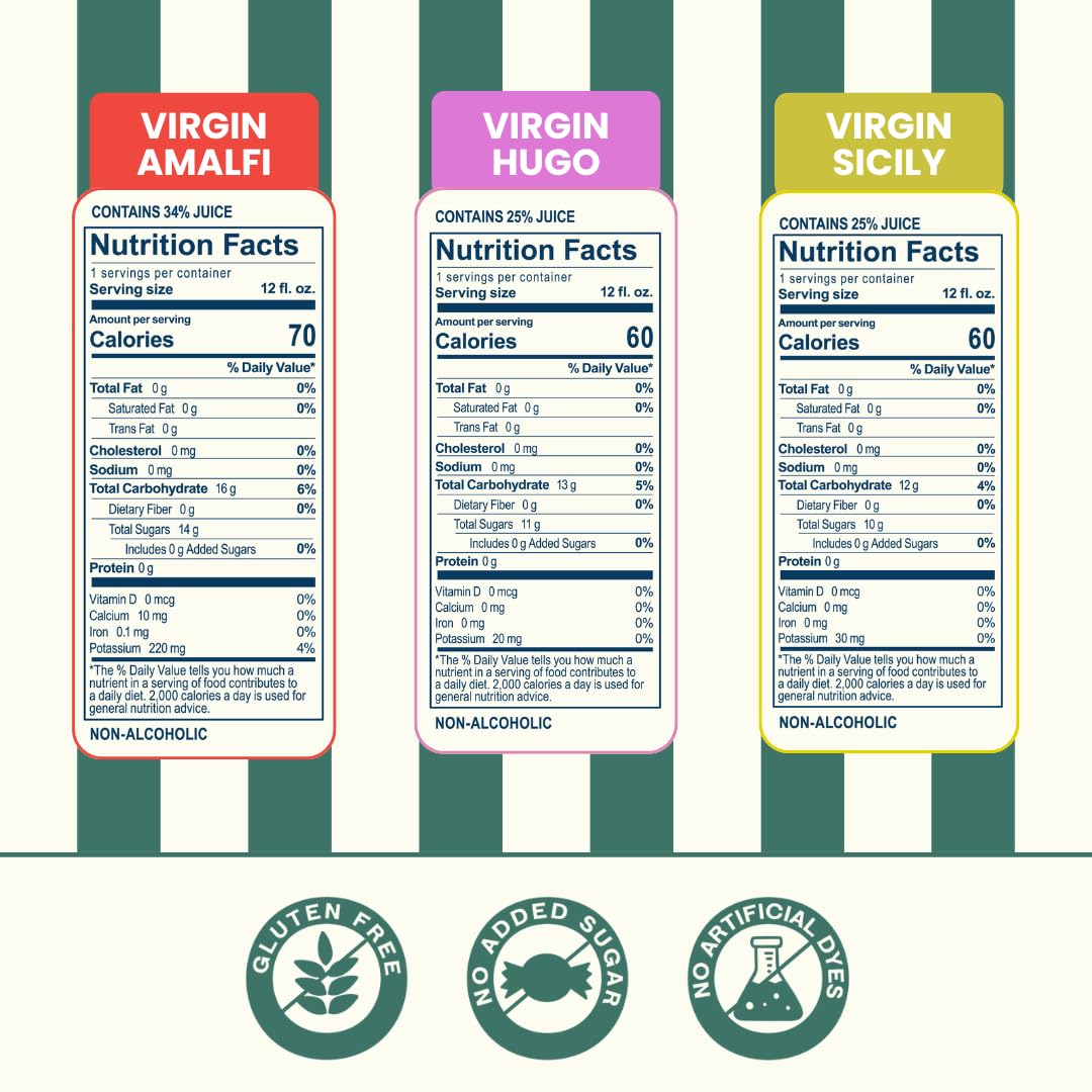 Virgin Spritz Variety 12-Pack